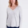 Langarm - Pullover - Gris 2 Langarm - Pullover - Gris -Next Soldes 21a9cbf170b84e5bbbb6a006d0cb29d2